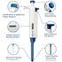 ONiLAB Single Channel Pipettors Adjustable Volume Micro Pipettes, 0.1-2.5?l (7010101001)...