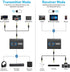 1Mii Bluetooth 5.3 Transmitter Receiver for TV to Wireless Headphones, Dual Link AptX Adaptive/Low Latency/HD Audio, Aux Adapter for Home Stereo, ...