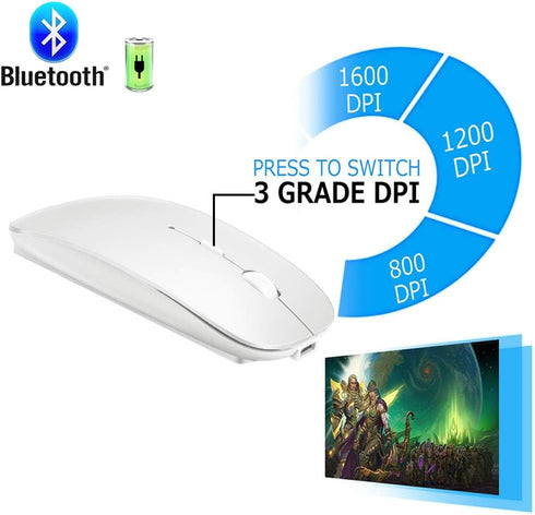 KLO 4 Modes Rechargeable Bluetooth Mouse/Bluetooth 3.0/5.2+USB-2.4G/Type-C,Bluetooth Mouse for MacBook pro/MacBook air/Laptop/iMac/ipad/Notebook/p...