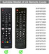 Silicone Protective Case for LG Remote AKB75095307 AKB75375604 AKB74915305, Shockproof Anti-Lost Remote Cover Holder Skin Sleeve for LG Smart TV R...