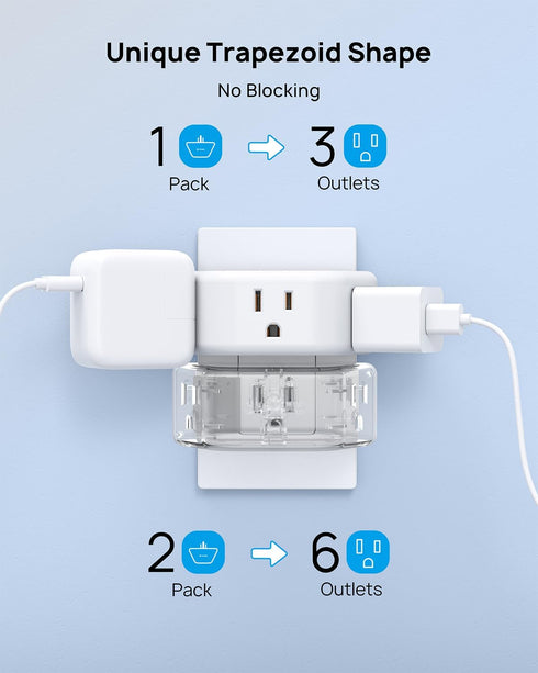 TROND Multi Plug Outlet Extender 2 Pack - Electrical Wall Outlet Splitter, 3 Way Outlet Wall Adapter, Cruise Essentials, Small Multiple Plug Expan...