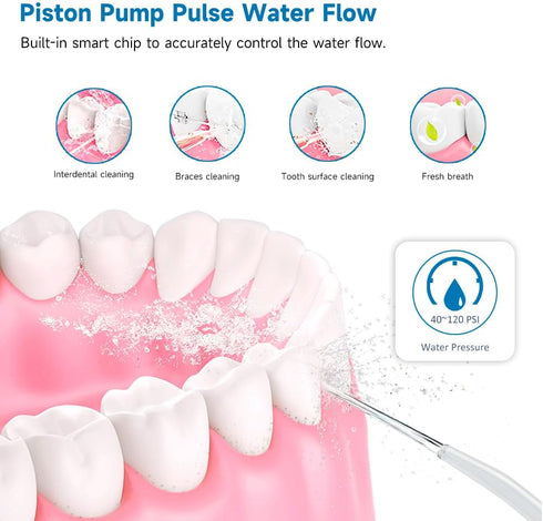 Portable 310ml Dental Floss Picks for Teeth Cleaning,IPX7 Waterproof 4 Modes Irrigate for Oral Care,USB Rechargeable Oral Irrigator for Home and T...
