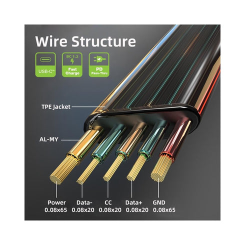 CY Cable USB-C Type C to USB-C Ultra Slim Flat Power USB2.0 Data 65W Fast Charge for Laptop Tablet Phone (200cm)...
