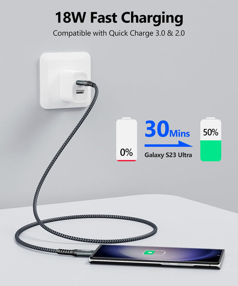 SUNGUY 10Gbps Android Auto USB C Cable, 1.5FT 3A USB 3.1 Gen 2 Fast Charge & Data Transfer USB C CarPlay Cable, Compatible with iPhone 15/15 Pro M...
