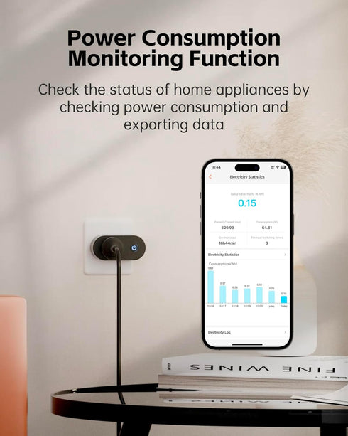 Smart Power Plug for PC, 2.4G WiFi Only, Not for WiFi 6 routers, with Graceful Shutdown, Remote Control Desktop, Smart Home Outlet, Black......