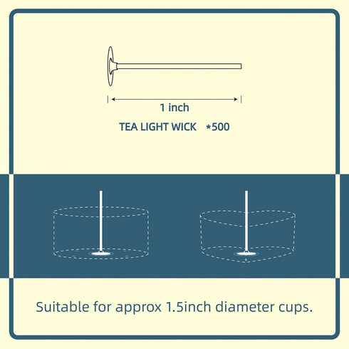 CandMak Tea Light Candle Wicks, 500pcs 1 Inch Pre-Waxed Wick for Soy Wax Tealight Candle Making...