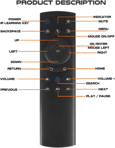 G20BTS Bluetooth 5.0 Mouse Remote Control, Built?in 6?axis Gyroscope Sensor Mouse for Smart Television/Android Television Box with Bluetooth Funct...