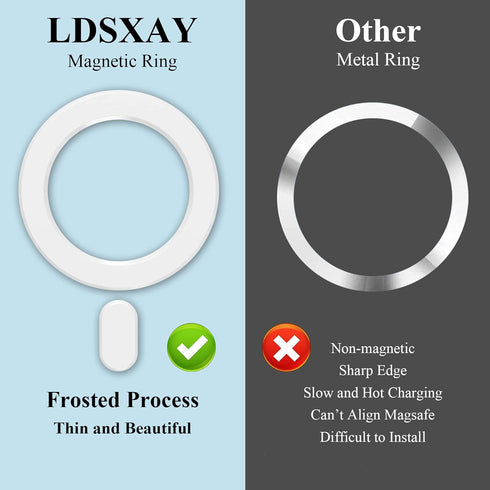 Universal MagSafe Ring, 2 PCS Magnet Sticker Magnetic Adapter Ring Compatible with Magsafe Accessories & Wireless Charging for iPhone 15/14/13/12/...
