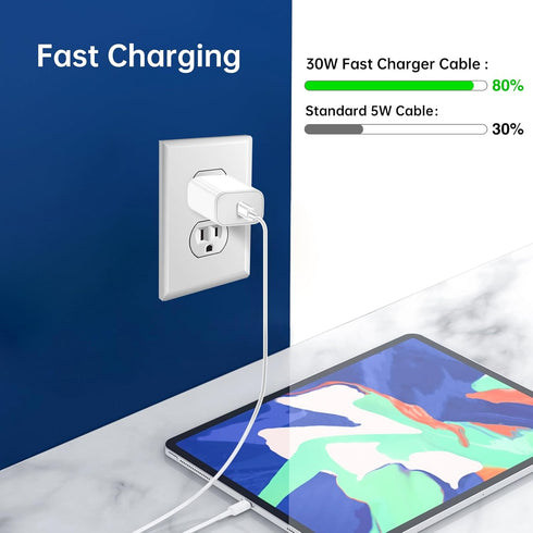 iPhone 15 Charger, 30W USB C Fast Charger with 6.6ft Cable for iPhone 15/15 Plus/Pro/Max, iPad Pro Charger Wall Charger for iPad Pro/Air/Mini, Sam...
