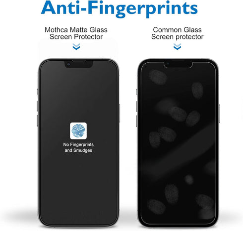 Mothca for iPhone 16e / iPhone14 / iPhone 13/13 Pro (6.1-inch) Matte Privacy Screen Protector with Alignment Sticker, Full Coverage Anti-Spy Anti-...