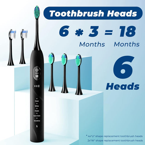 Sonic Electric Toothbrush for Adults, Rechargeable with 6 Replacement Brush Heads, 5 Modes and 3 Intensity, with 2-Minute Intelligent Timer and IP...