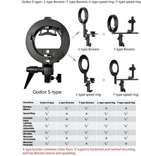 Godox S Type Bracket Bowens Mount Holder for Speedlite Flash Snoot Softbox Beauty Dish Reflector Umbrella...