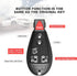 Key Fob P/N M3N5WY783X Car Key Replacement Fits for Grand Cherokee 2008-2013,for Dodge Ram 1500 2500 3500 2008-2010, for Chrysler Town & Country 2...