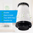 4Pcs Replacement HEPA Vacuum Filter Compatible with Dirt Devil F2 Part #3SFA11500X...