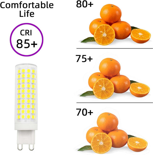 G9 Led Light Bulb 100W Halogen Equivalent Daylight White 10W 6000K 1000 Lumen AC 110v 120v Bedroom Lamp Pack of 4...