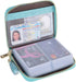 Easyoulife Womens Credit Card Holder Wallet Zip Leather Card Case RFID Blocking (Glitter Teal)...