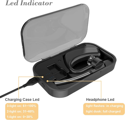 Charger Case for Plantronics Voyager Legend, Potable Charging Case Box Station with USB Cable for Voyager Legend Headset...