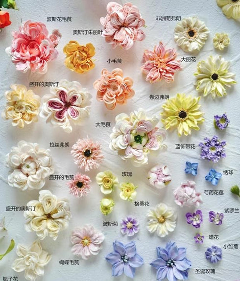 Puff Cream Filling Piping Tip, Cupcake Filler Tool, Cupcakes and Eclairs, Decorating Tools, Icing and Piping Tips (M)...