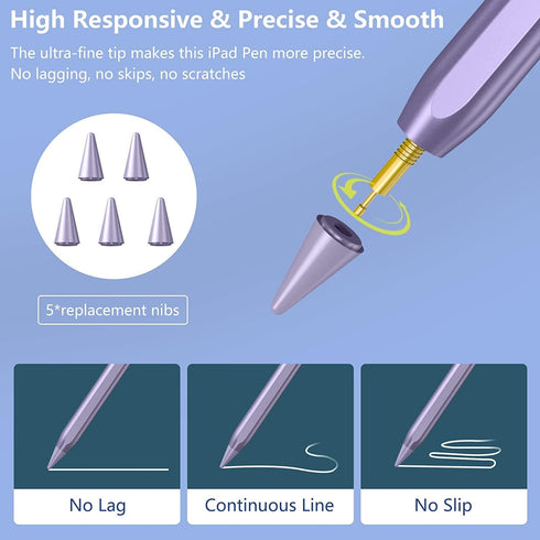 TaIYanG Stylus Replacement Tips Apple Pencil Tips 10 Pack-Light Purple (Universal with White/Black/Pink Tips)...