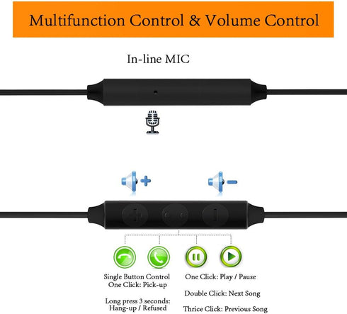 MAXROCK Sleep Earbuds, Ultra-Soft Comfortable Noise Isolating Earplugs Workout Headphones in-Ear Earphones w/Mic & Volume Control - Perfect for Si...