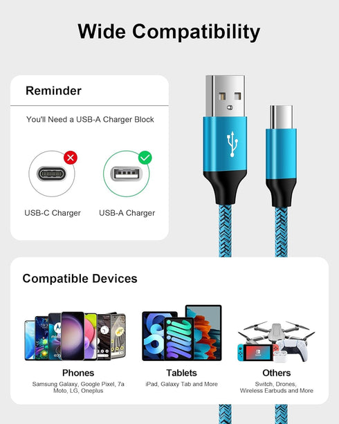 Android Charger Cord, USB-C Fast Charging Cable for Samsung Galaxy S25 S24 S23 Ultra Plus A15 A14 A13 Braided Auto Car Cargador Wire, iPhone 15 Pr...