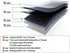 NEW'C [3 Pack Designed for Samsung Galaxy A50 (SM-A505F) Screen Protector Tempered Glass, Case Friendly Anti Scratch Bubble Free Ultra Resistant...