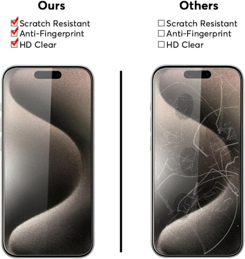 Screen Protector for iPhone 15 [3 Pack Screen Protector + 3 Pack Camera Lens Protector for Iphone 15 HD Clear, Dynamic Island Compatible Tampered ...