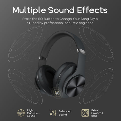 DOQAUS Bluetooth Headphones Over Ear, 90 Hours Playtime Wireless Headphones with 3 EQ Modes, Noise Isolating HiFi Stereo Headphones with Deep Bass...