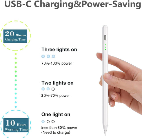 Stylus Pen for iPad 2018-2024, 20mins Fast Charge Pencil 2nd Generation, Tilt Sensitivity and Palm Rejection for iPad 6/7/8/9/10,iPad Pro 11"/12.9...
