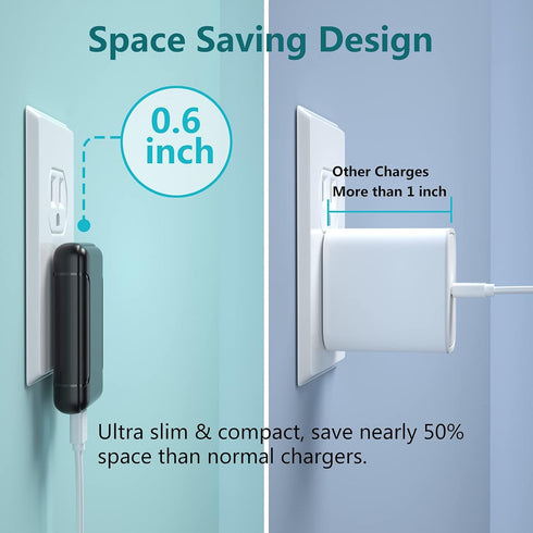 USB Wall Charger, Costyle 2 Pack 18W GaN Tech Slim Fast Charge 3.0 Port Fast Charging Block with Foldable Plug Compatible for Samsung Galaxy S10 S...
