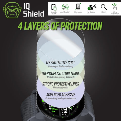 IQShield Screen Protector Compatible with Garmin Vivoactive 3 Music (6-Pack)(Full Coverage) Anti-Bubble Clear TPU Film...