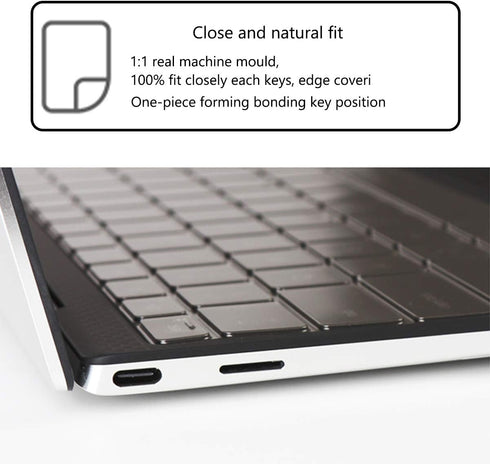 Keyboard Cover for 15.6" 16" 16.1" HP Omen Gaming 15-ek 15-en 16-xf 16-wf 16-xd 16-u 16-b/n/k Series 15-en1010nr 15-ek0013dx 16t-u000 16-u0097nr 1...