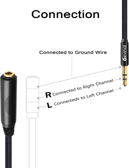 Devinal 1/4" Female to 3.5mm Cable, 6.35mm Female to 3.5mm (1/8" inch) Stereo Headphone Adapter, Quarter inch Female Jack to Mini-Jack TRS Male Pl...