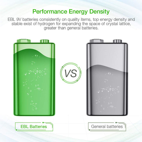 EBL 9V Rechargeable Batteries NiMH Everyday 280mAh 9V Battery for Smoke Alarm Detector, 4-Packs...