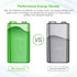 EBL 9V Rechargeable Batteries NiMH Everyday 280mAh 9V Battery for Smoke Alarm Detector, 4-Packs...
