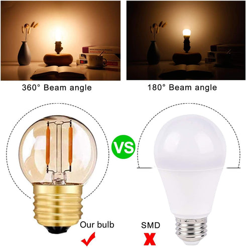 G40 G14.5 E26 LED Bulb Amber 1W Low Watt Edison Bulb 10 Watt Warm White 2200K Vintage LED Globe Night Light Bulb for Ceiling Fan, Chandelier, Vani...