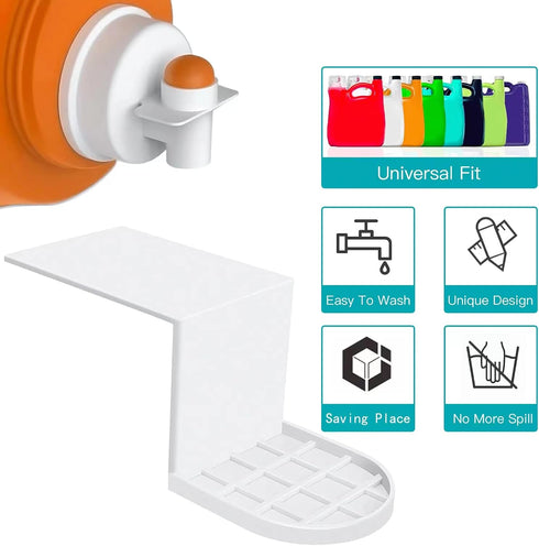 Laundry Detergent Cup Holder Drip Catcher, Laundry Fabric Softener Tidy Soap Tray Dispenser Drip for Most Economic Sized Bottles, No More Leaks or...
