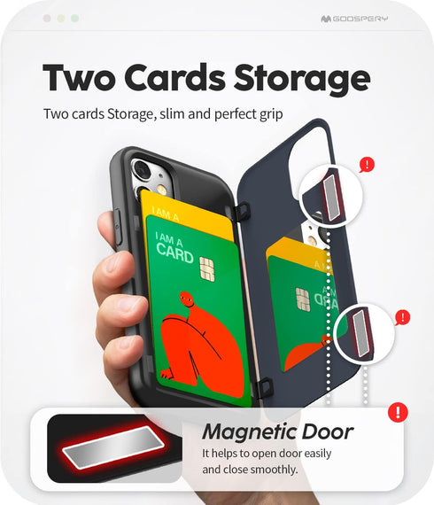 GOOSPERY iPhone 12 Mini Wallet Case with Card Holder, Protective Dual Layer Bumper Phone Case - Navy Blue...
