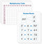 10 Pack Multiplication Chart Whiteboard Card - Double-Sided 9" x 12" Dry Erase Board, Math Manipulatives White Board for Kids Students, Classroom ...