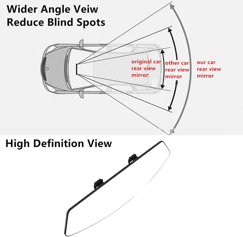 Car Rearview Mirror,Panoramic Wide Angle Reduce Blind Spots 12.6inch HD Universal Interior Rear Mirror for Cars,SUVs,Trucks,Vehicles White...