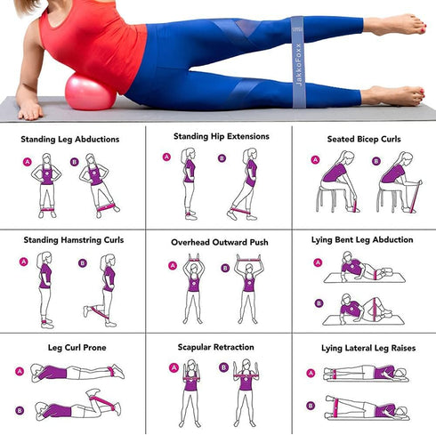 Resistance Loop Exercise Bands, Resistance Bands Exercise Bands for Home Fitness, Stretching, Strength Training, Physical Therapy,Elastic Workout ...