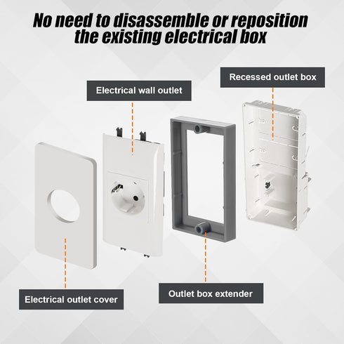 4pcs 1/2 Inch Single Gang Outlet Box Extender, Electrical Outlet Extender Receptacle Extender Outlet Extension Box for Electrical Box and Electric...