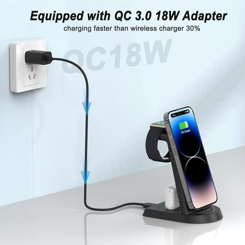 Charging Station for Apple Multiple Devices,3 in 1 Fast Charging Station Stand for iPhone 14/13/12/11/Pro/Max/Plus,for Airpods,Fast Wireless Charg...