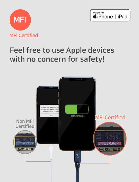 iPhone 13 12 Fast Charger Cable, Apple MFi Certified USB C to Lightning Cable USB C to USB A Adapter Anti Lost Clip 3.9ft Cable PD Power delivery ...