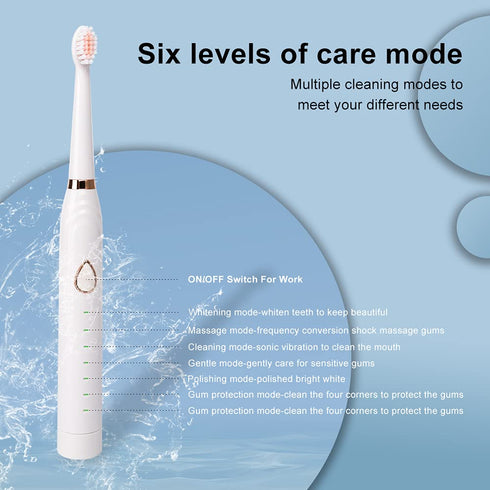Electric Toothbrush for Adults, Smart Timer & Sonic Cleaning Toothbrush Electric, with 6 Brushing Modes, Brushing Cleansing Massage 3-in-1 Multifu...