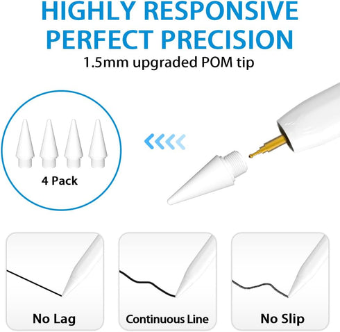 Replacement Tips for Kacvtuy Stylus Pen - 4 Packs High Precision & Easy Installation Replaceable Nibs (White)...