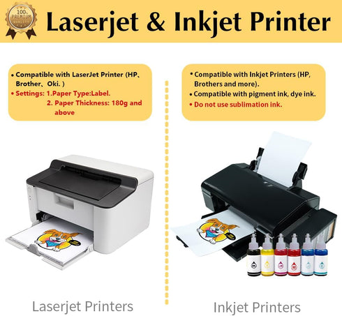 TransOurDream Tru-Heat Transfer Paper for Inkjet & Laserjet Printer (20 Sheets, 8.5x11", Dark 3.0) Printable HTV Heat Transfer Vinyl for T Shirts ...