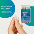 Amend GI All-Natural Stomach Health Support 60 Capsules - Nutraceutical for Stress-Induced Ulcer Symptoms - Supports Healing and Digestive Health ...
