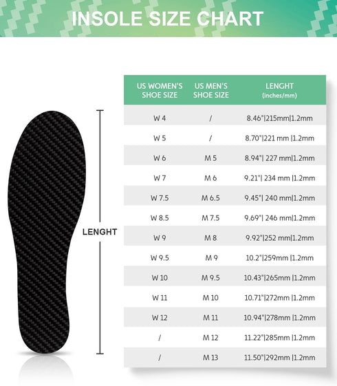 Carbon Fiber Insole 1 Insert, Carbon Fiber Insert for Women Men,Rigid Carbon Insole for Hallux Rigidus, Turf Toe Relief Foot Pain-292mm...