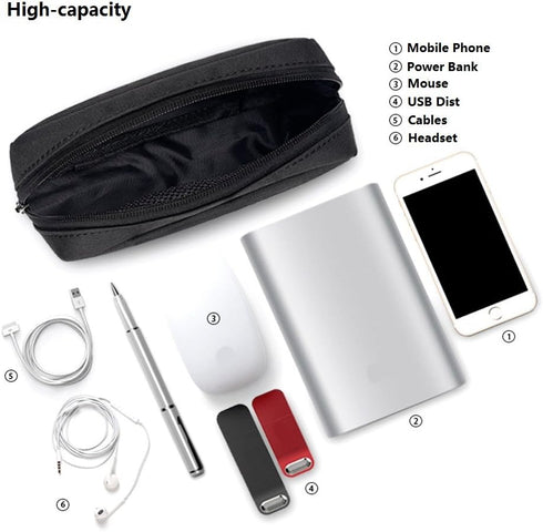 Universal Electronics/Accessories Soft Carrying Case Bag, Durable & Light-Weight,Suitable for Out-Going, Business, Travel and Cosmetics Kit (Small...